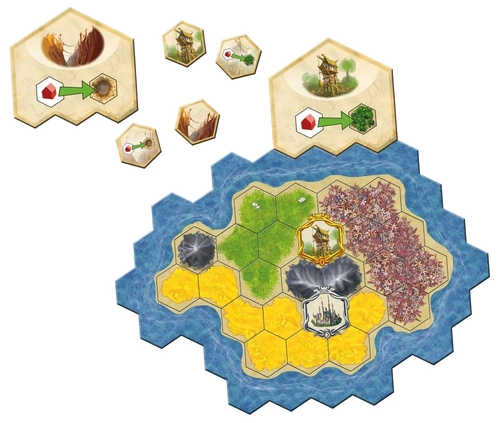 Alle Details zum Brettspiel Kingdom Builder: Die Insel (3. Mini-Erweiterung) und ähnlichen Spielen