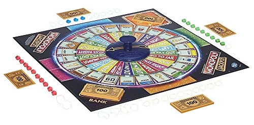 Alle Details zum Brettspiel Monopoly Jackpot und ähnlichen Spielen