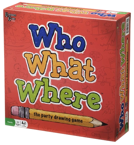 Who? What? Where? bei Amazon bestellen