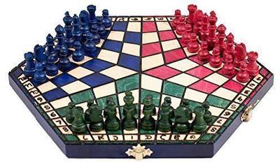 Alle Details zum Brettspiel Three Player Chess und ähnlichen Spielen